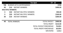 Y - Jar/Paper Pull Tab Tickets - 3500 Ten Spot (Stapled) *Limited Stock