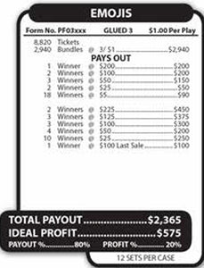 Y - Jar/Paper Pull Tab Tickets - Emojis - $100 last sale