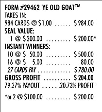 Y - Seal Cards - 984 Count - Ye' Old Goat